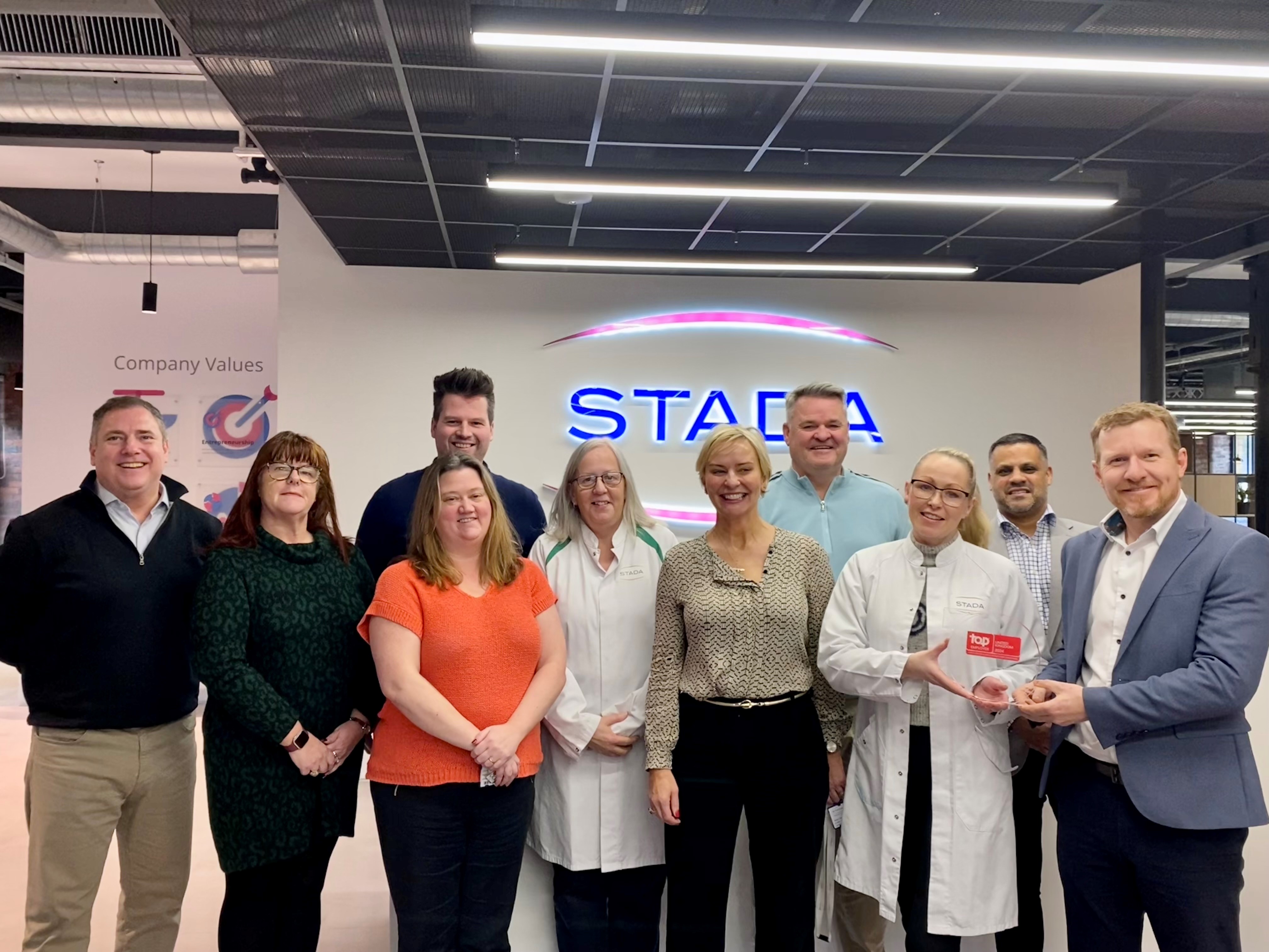 Thornton & Ross named UK Top Employer for second year running